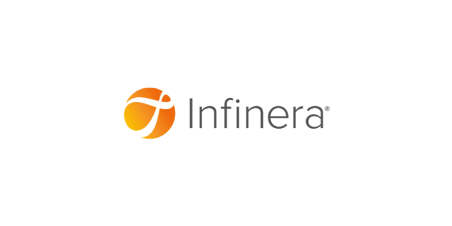 infinera