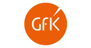 GfK