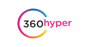 360hyper