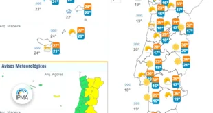 IPMA Instituto Português do Mar e da Atmosfera